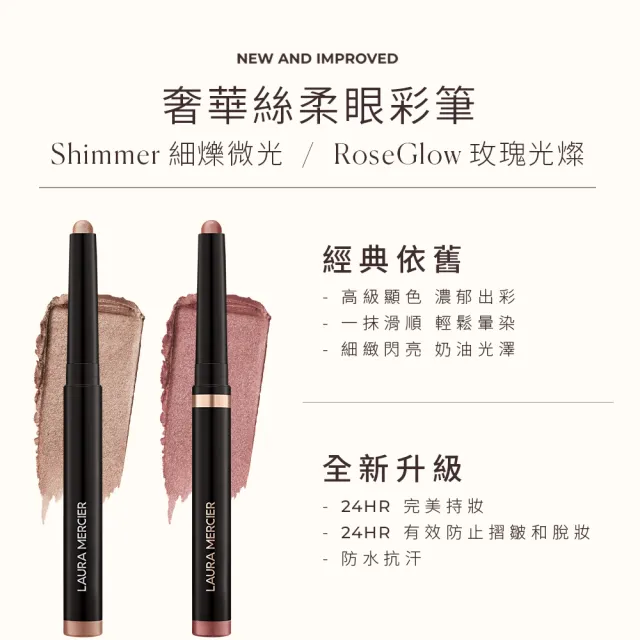 【LAURA MERCIER 蘿拉蜜思】玫瑰眼頰奇幻魅力禮盒組(眼彩筆1.64g+腮紅3g/送禮)