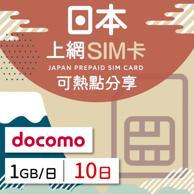 日本上網 SIM卡 10天 每日1GB 降速吃到飽 4G高速上網 Docomo 手機上網(隨插即用、熱點分享)