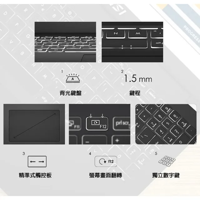 【MSI 微星】15.6吋 Ultra7-155H AI輕薄效能筆電(Modern 15 H AI/16G/1TB SSD/W11P/C1MG-023TW)