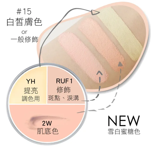 【KRYOLAN 歌劇魅影】光影塑形三效粉霜 40g(底妝橡皮擦)