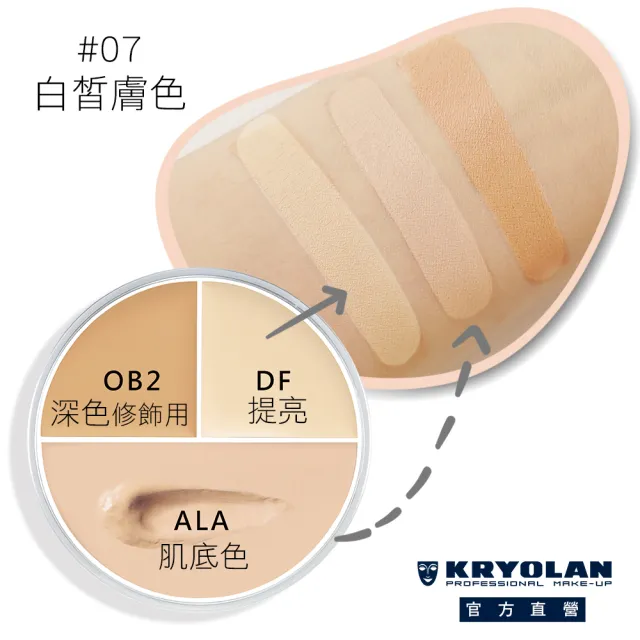 【KRYOLAN 歌劇魅影】橡皮擦防盜定妝組(七秒修顏粉餅+光影塑形三效粉霜)