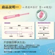 【Kotex 靠得住】2盒組-導管式衛生棉條(多種尺寸可選)