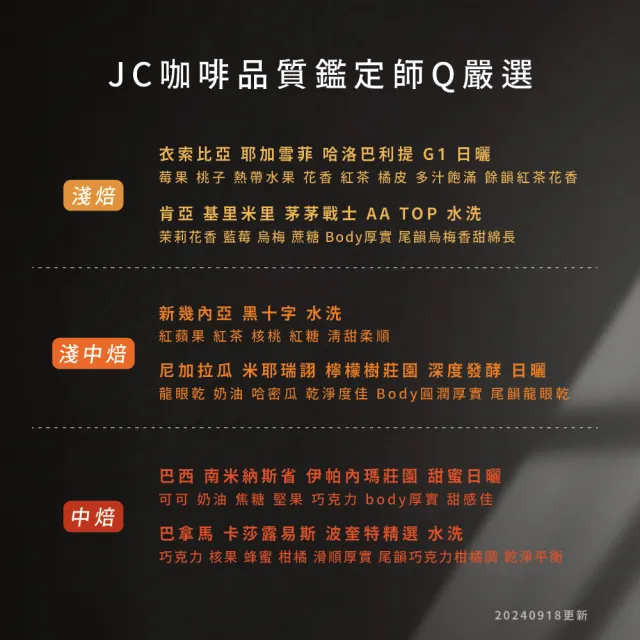 【JC咖啡】莊園咖啡豆 風味驚喜包: 3種烘焙度可選│半磅230gx2袋(淺焙/淺中焙/中焙;新鮮烘焙)