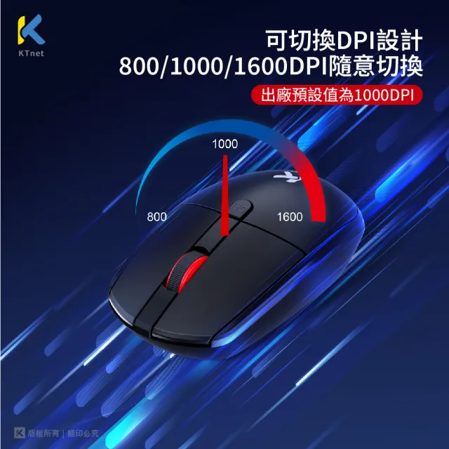 【KTNET】R12 2.4G無線光學4D滑鼠