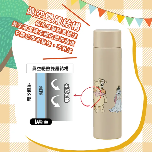 【Skater】袖珍型不鏽鋼保溫瓶 160ml(小熊維尼/愛麗兒/貝兒)