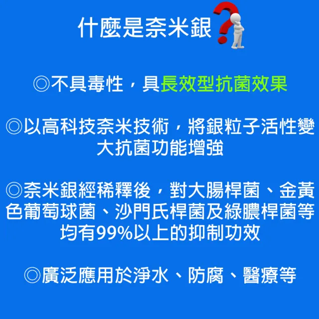 【Dr’s Formula 台塑生醫】防疫必備 奈米銀冷氣濾網_ D10D 適用車型MITSUBISHI 送安裝(車麗屋)