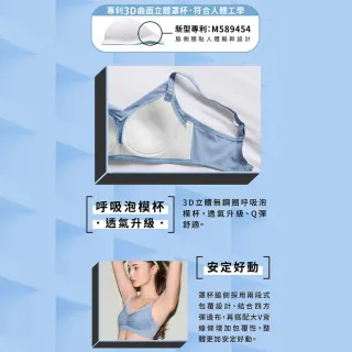 【Wacoal 華歌爾】3D專利立體無鋼圈 B:4L/ D:M-3L輕運動胸罩 NBB2021N(藍色)