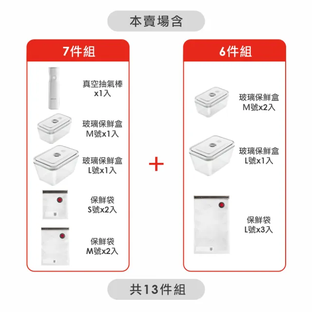 【ZWILLING 德國雙人】FRESH & SAVE智能真空保鮮7+6件式組合(德國雙人牌集團官方直營)