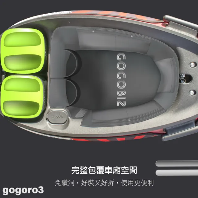 【GOGOBIZ】GOGORO 3/VIVA XL/eReady系列 機車置物袋 機車巧格袋 分隔收納(機車收納袋 巧格袋)