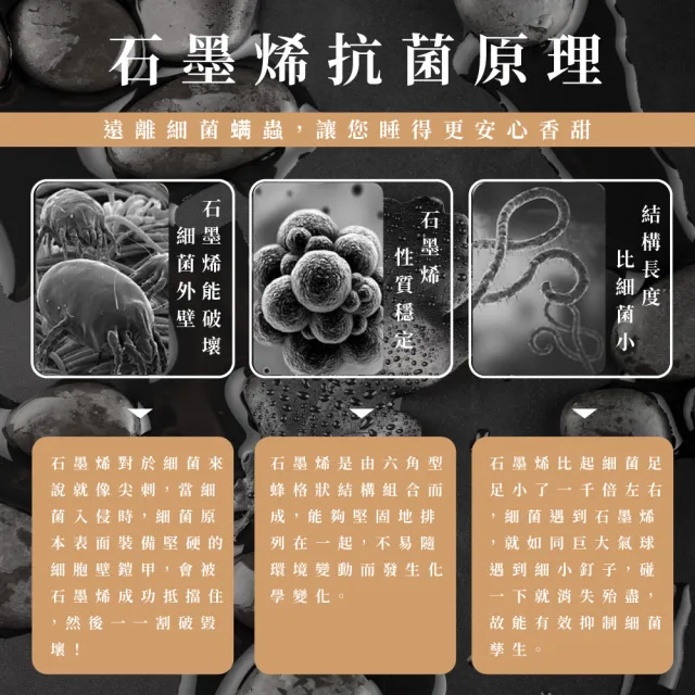 【DeKo岱珂】台灣製｜羊毛石墨烯棉被-雙人180*210cm(棉被/冬被)