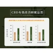 【DeKo岱珂】台灣製五效合一CBD*羊毛*石墨烯棉被 2KG 冬被 速達(雙人180*210cm)