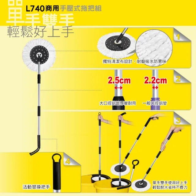 【好神拖】L740商用型專用拖把布盤(1入)