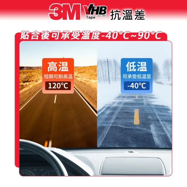 【STREET-R】3M VHB系列 超黏車用雙面膠(寬20mmx長2M)