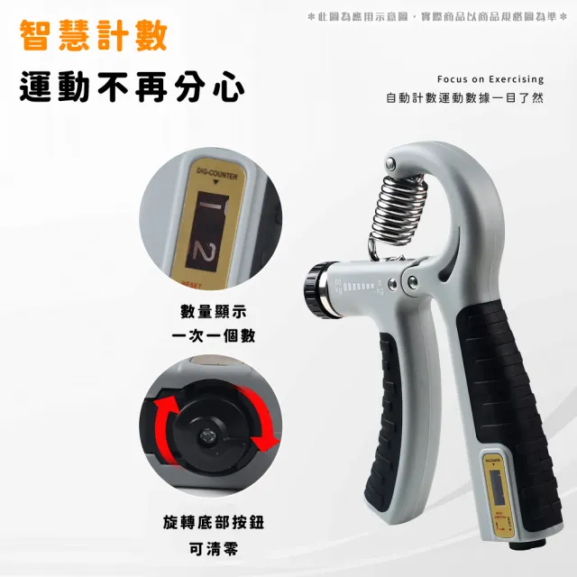 人體工學可調節計數R型握力器(入門可 簡單調整 手指訓練 健身器材 腕力 肌肉鍛煉 R字握力訓練器)