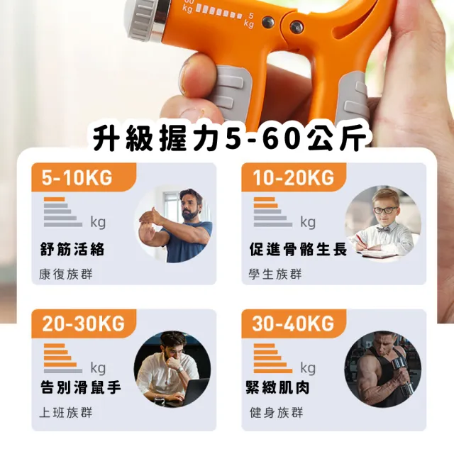 人體工學可調節計數R型握力器(入門可 簡單調整 手指訓練 健身器材 腕力 肌肉鍛煉 R字握力訓練器)