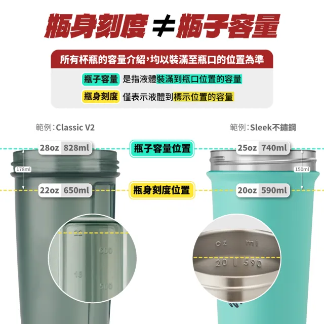 【Blender Bottle】卓越搖搖杯〈Strada Tritan〉28oz/828ml『美國官方授權』(BlenderBottle/運動水壺/乳清)