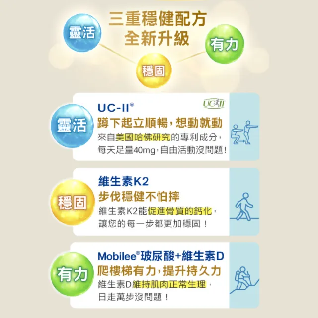 【白蘭氏】官方直營 全新保捷三合一EX 30顆x3盒(90顆 UC2 第二型膠原蛋白 玻尿酸 靈活/穩固/有力)