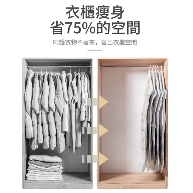 【太力TAI LI 2入組】垂掛式免抽氣真空衣服防塵套 西裝大衣壓縮收納袋 真空衣物防塵套(旋風氣閥帶氣道)