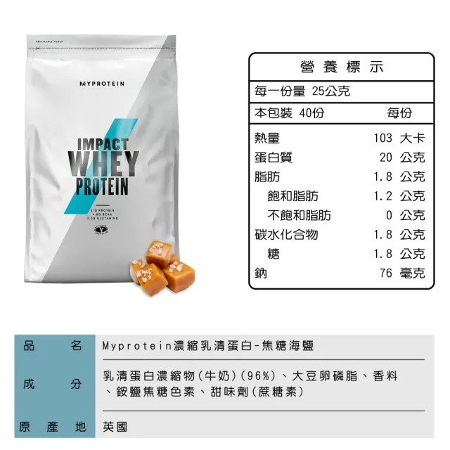 【MYPROTEIN】濃縮乳清蛋白1KG 2入組(多口味可選)