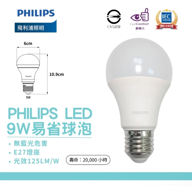 Philips 飛利浦 12入組 LED 9W 易省燈泡 球泡燈 全電壓 E27(白光/自然光/黃光)