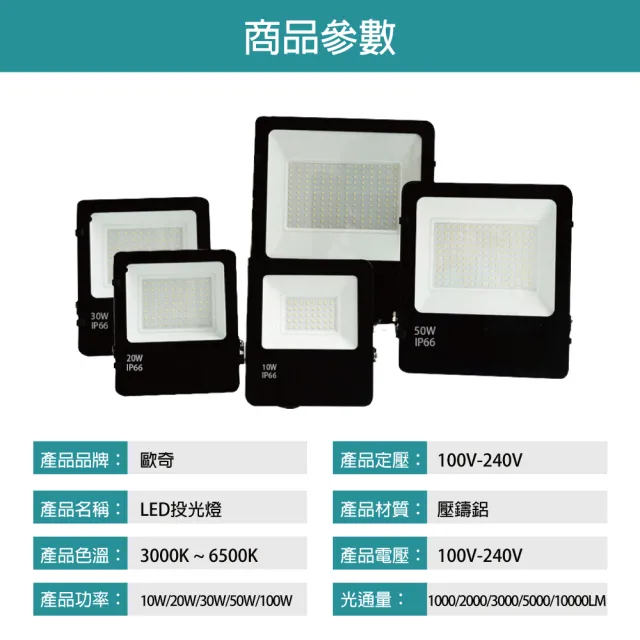 【青禾坊】歐奇OC 50W LED 戶外防水投光燈 投射燈-4入(超薄 IP66投射燈 CNS認證)