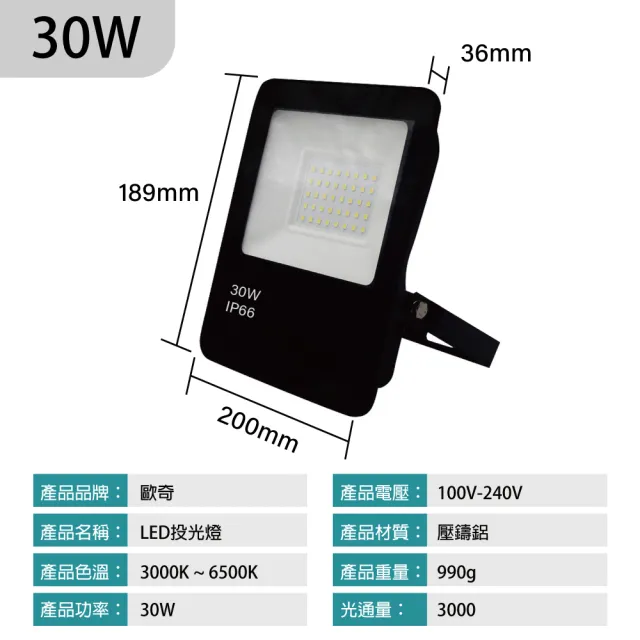 【青禾坊】歐奇OC 30W LED 戶外防水投光燈 投射燈-4入(超薄 IP66投射燈 CNS認證)