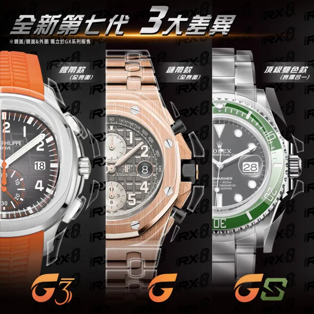 【RX8-G】第7代保護膜 勞力士ROLEX 鍊帶款系列腕錶、手錶貼膜(不含手錶)