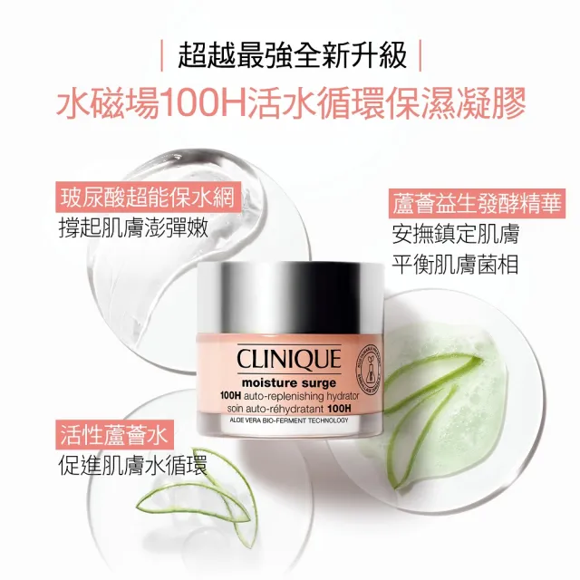 【CLINIQUE 倩碧】水磁場保濕凝膠爆水組(水磁場100H活水循環保濕凝膠75ml/週年慶/預購會)