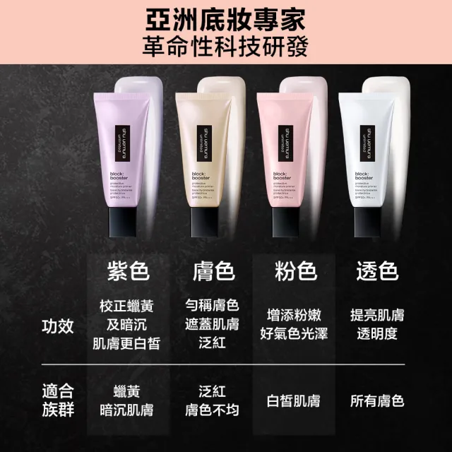 【植村秀】官方直營 無極限保濕防曬妝前乳新客組 SPF 50+ PA+++ 30ml(Shu uemura/隔離/飾底乳)