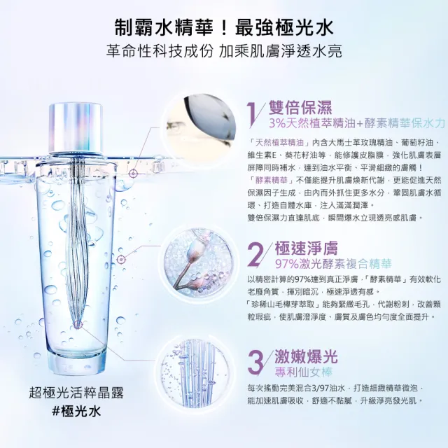 【蘭蔻】官方直營 超極光活粹晶露 150ml(LANCOME/極光水/化妝水/精華水/第一代極光水)