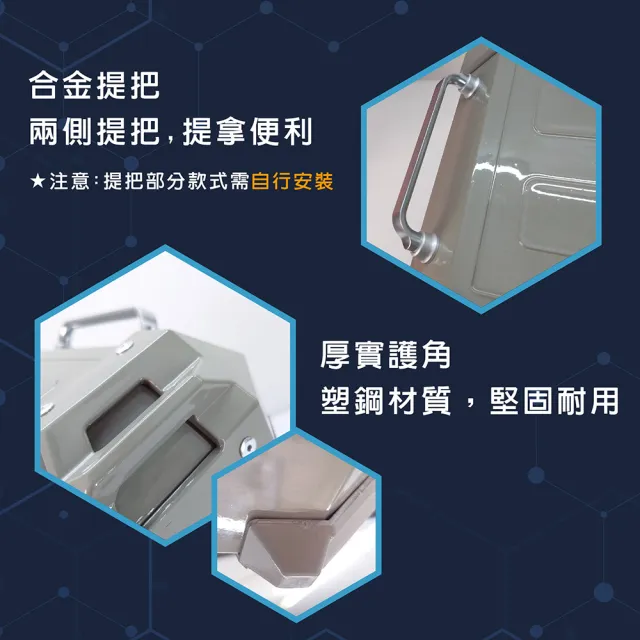 【Astutain】阿斯圖坦 23L 塑合金烤漆車尾箱 機車後箱 機車後備箱 機車置物箱 機車行李箱(丹寧藍)
