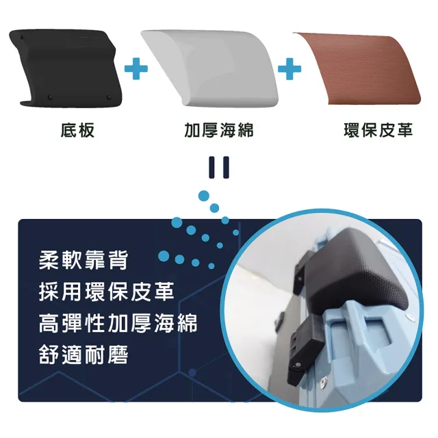 【Astutain】阿斯圖坦 23L 塑合金烤漆車尾箱 機車後箱 機車後備箱 機車置物箱 機車行李箱(丹寧藍)