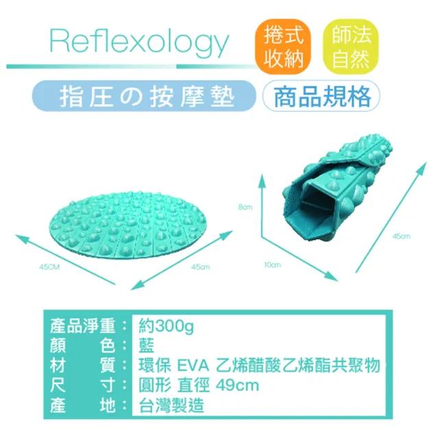 【台灣橋堡】超慢跑 墊 仿公園鵝卵石 健康步道(SGS 認證 100% 台灣製造 指壓板 穴道 腳底按摩 末梢刺激)