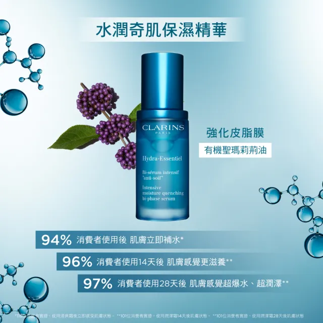 【CLARINS 克蘭詩】全效水潤保濕眼膜20ml(眼膜)