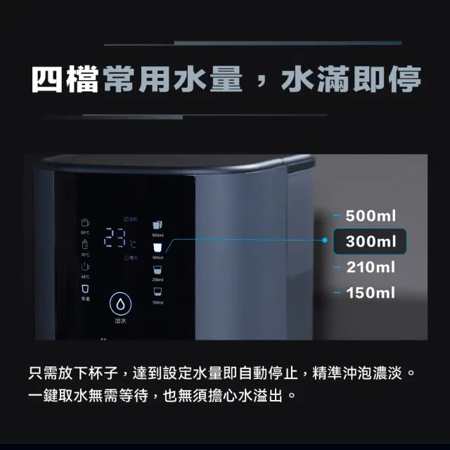 【Honeywell】太空人 RO 濾淨瞬熱飲水機WSRO-602-TW-宇宙黑(+贈液晶顯示筋膜槍)