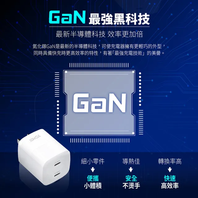 【YOMIX 優迷】40W GaN氮化鎵雙孔TYPE-C快充充電頭(支援iPhone 16快充/插腳折疊式/安全充電/充電器/豆腐頭)