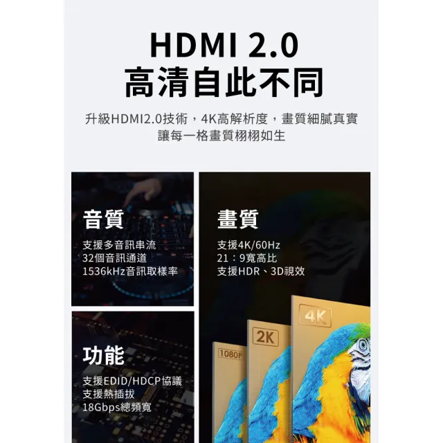 【biaze】畢亞茲  HDMI傳輸線2.0版  4K高清線(10m)