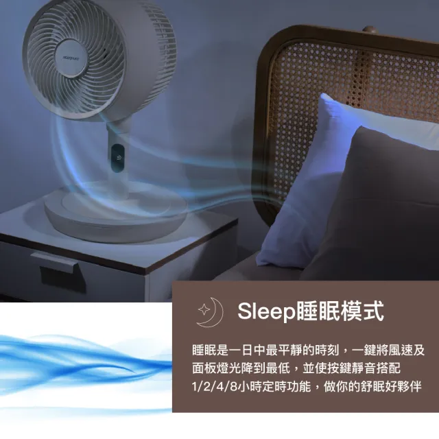 【acerpure】acerpure cozy 立體螺旋DC循環風扇 日光白(AF773-20W)