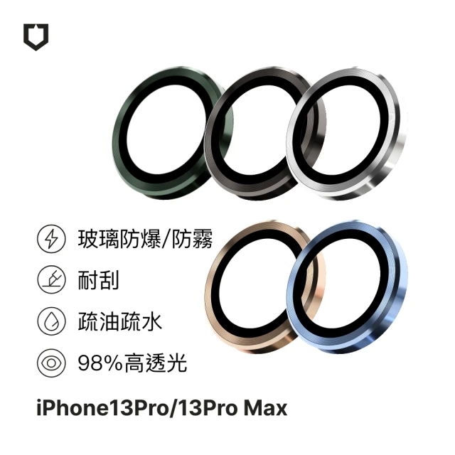 iphone鏡頭保護貼