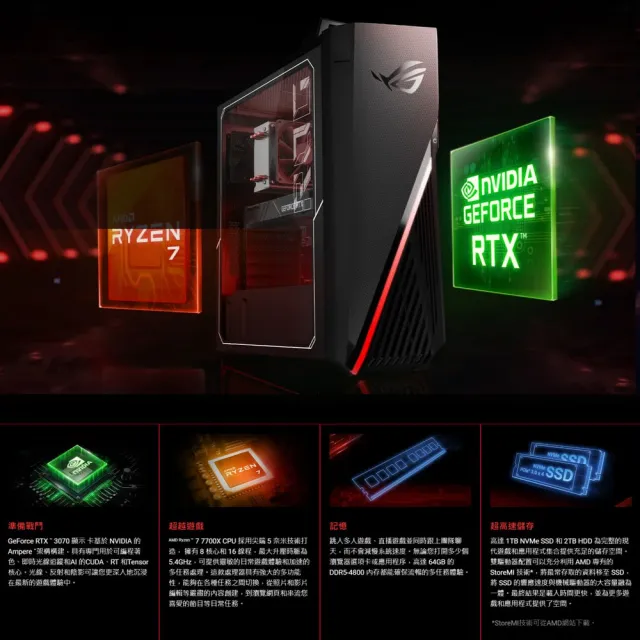 【ASUS 華碩】Office2021組★R7 RTX3060電競電腦(R7-7700X/16G/1TB SSD/RTX3060 12G/W11/G15DS-R7700X300W)