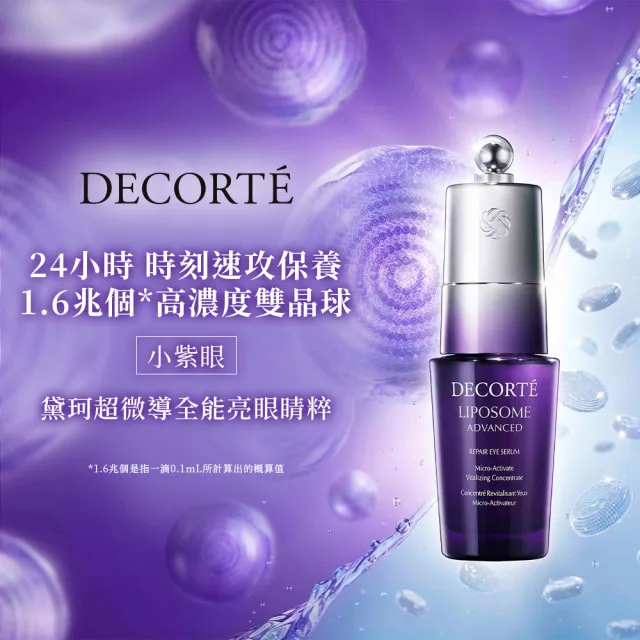 【COSME DECORTE 黛珂】超微導全能亮眼精粹20mL