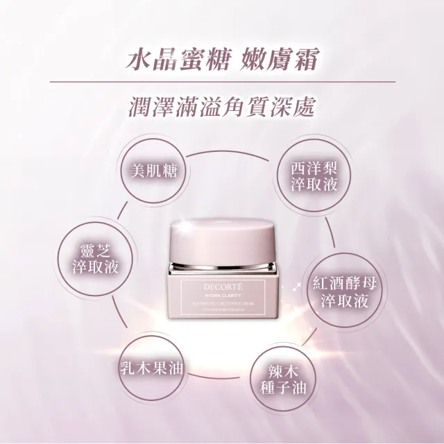 【COSME DECORTE 黛珂】水晶蜜糖 嫩膚霜50g