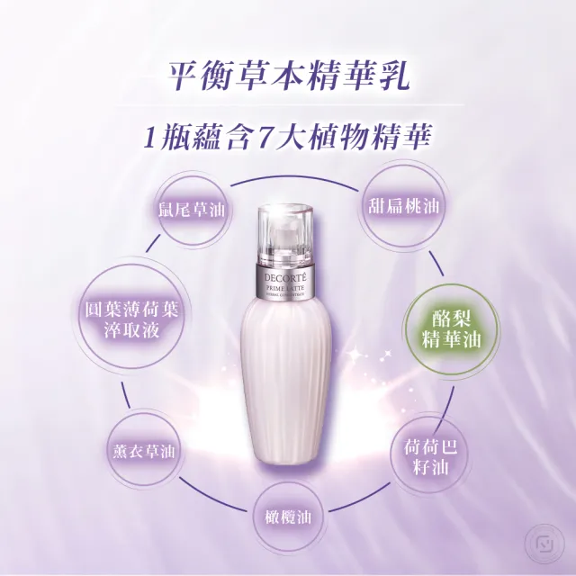 【COSME DECORTE 黛珂】平衡草本 精華乳300mL(酪梨乳增量版)