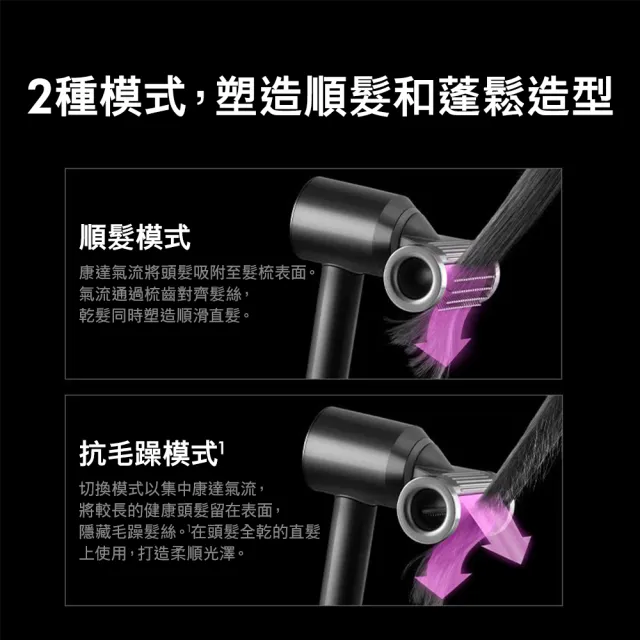 【dyson 戴森】HD15 Supersonic 全新一代 吹風機 溫控 負離子(普魯士藍色禮盒版)