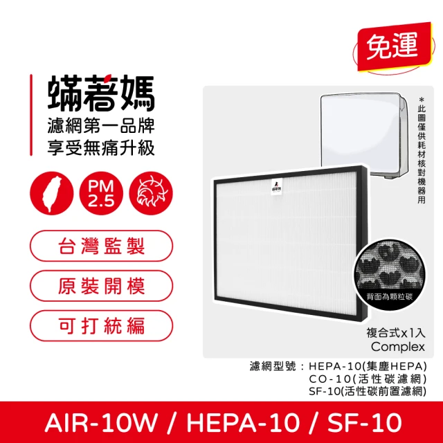 蟎著媽 高效型濾網一套(適用 佳醫 超淨 AIR-10W H