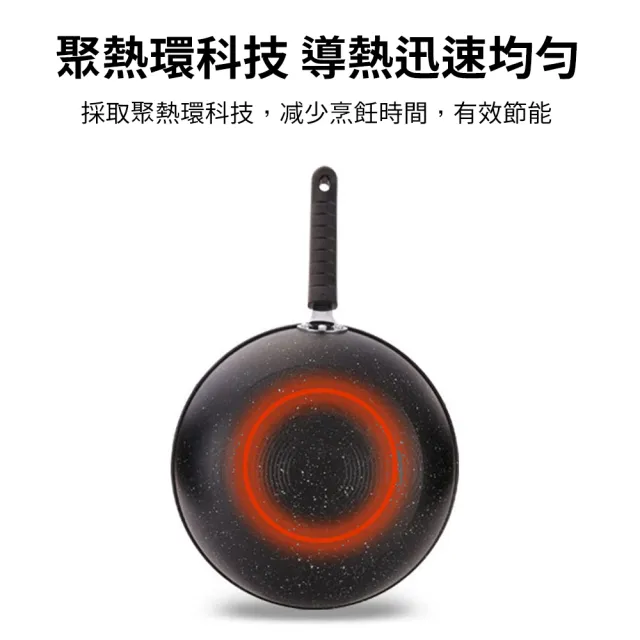 【HOME小當家】麥飯石不粘鍋三件套 無塗層炒鍋(炒鍋 湯鍋 煎鍋 燉鍋 電磁爐專用鍋)