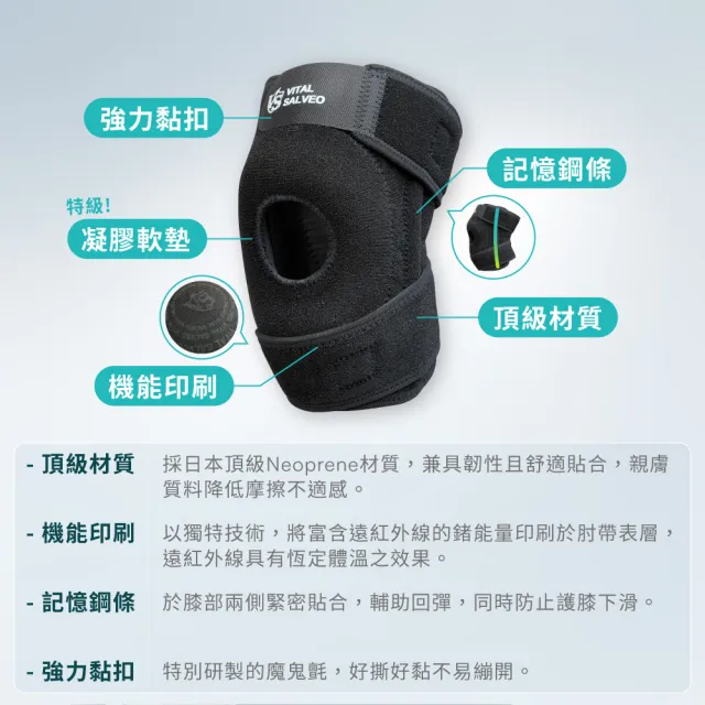 【Vital Salveo 紗比優】7.5吋可調式軟墊護膝 單支入(登山/健身/跑步/運動護膝/台灣製造)