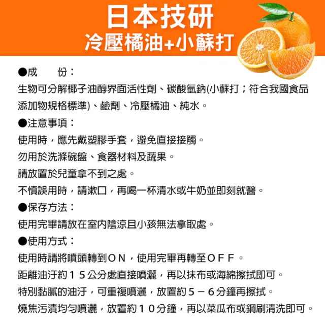 【樂適多】柔軟熊 冷壓橘油小蘇打廚房清潔劑 噴槍瓶+補充瓶一組 MO6322(廚房清潔劑)