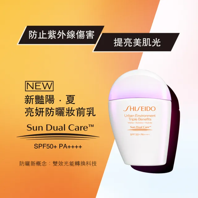 【SHISEIDO 資生堂國際櫃】豔陽防曬無暇組_隔離露+妝前乳(防曬/防曬乳/防曬液/妝前乳/週年慶)