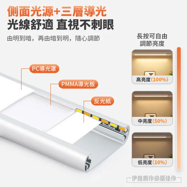 【伊德萊斯】LED磁吸人體感應燈 三檔調光 USB無線超薄 40cm(LED燈 小夜燈 櫥櫃燈條 樓道燈)